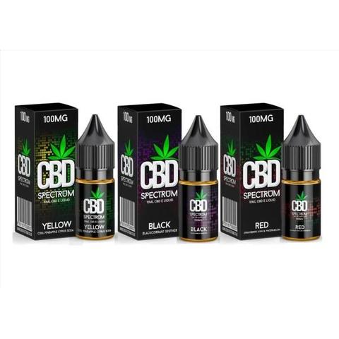 CBD Products