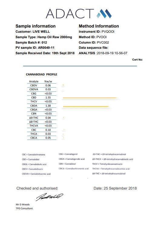 LVWell CBD 2000mg 10ml Raw Cannabis Oil