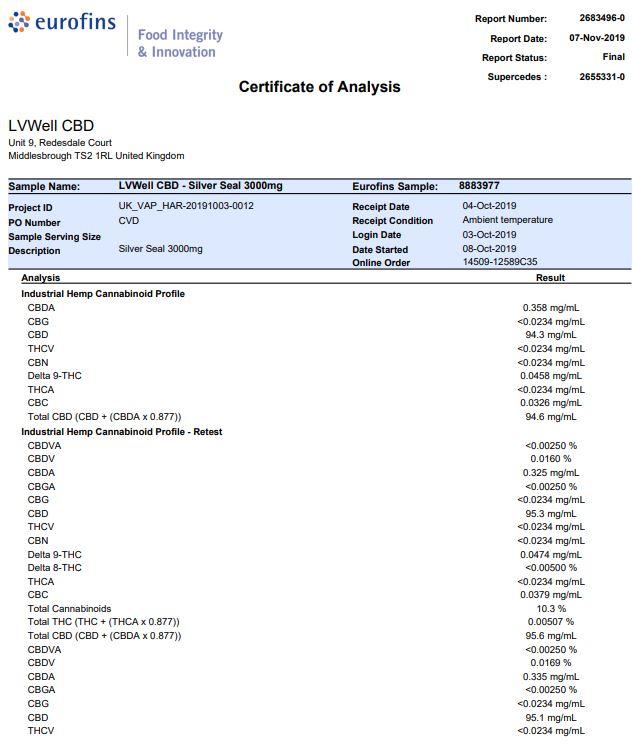 LVWell CBD Silver Seal 3000mg 30ml Hemp Seed Oil