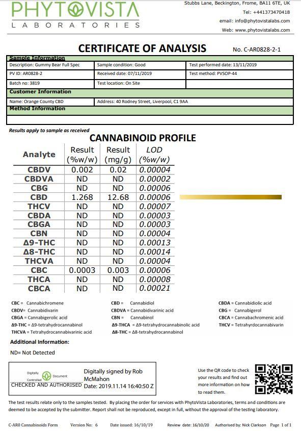 Orange County CBD 500mg 30ml MCT Oil - Organic Coconut Oil