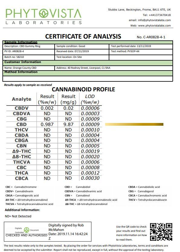 Orange County CBD 3000mg 30ml MCT Oil - Organic Coconut Oil