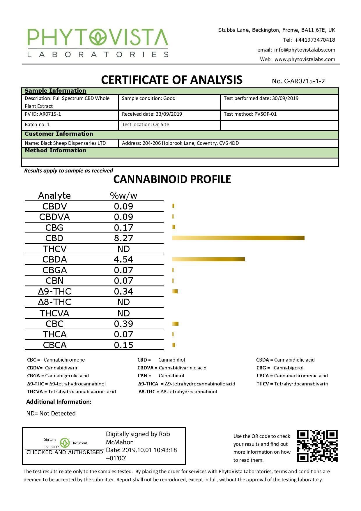 Health Focus CBD 1000mg 10% Full Spectrum MCT CBD Oil 10ml