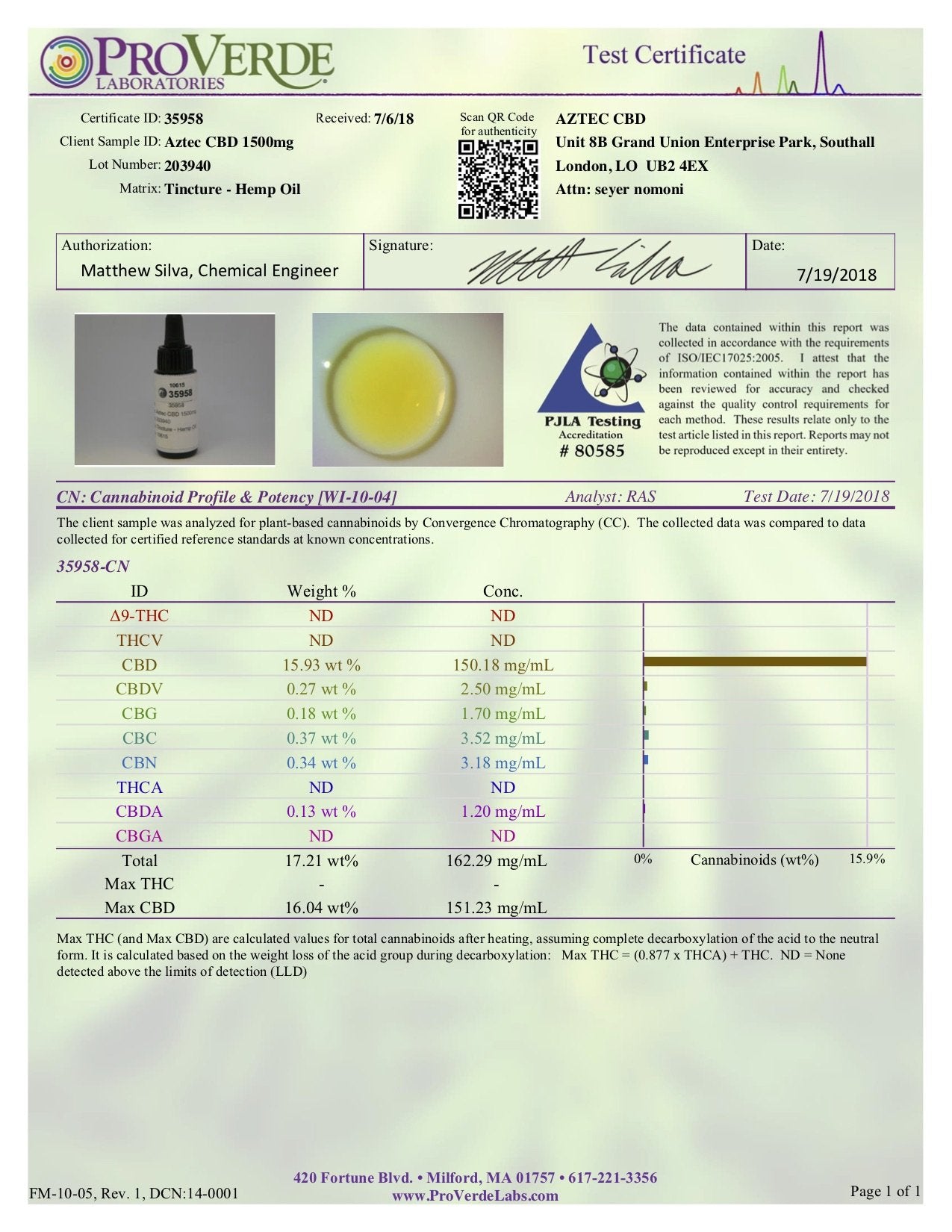 Fly Oil 1000mg CBD Broad Spectrum Tincture Oil 30ml