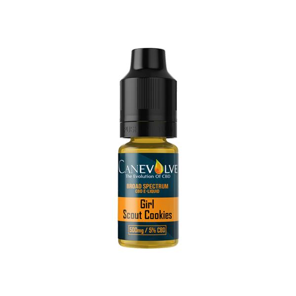 Canevolve 300mg Broad Spectrum CBD Liquid 10ml (70PG/30VG)