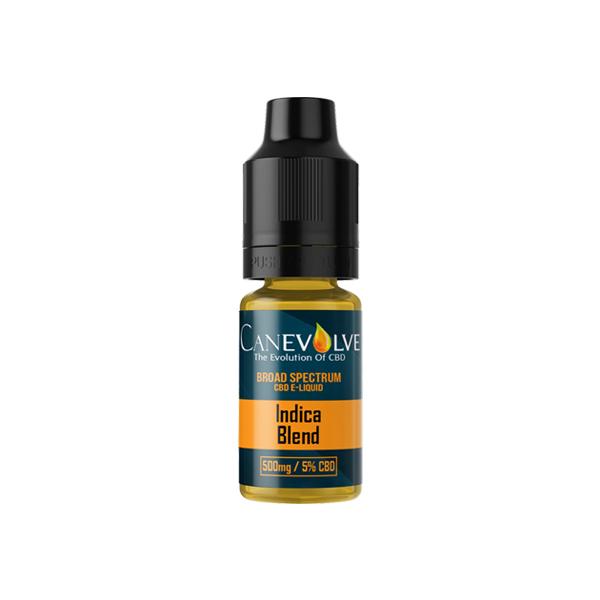 Canevolve 300mg Broad Spectrum CBD Liquid 10ml (70PG/30VG)