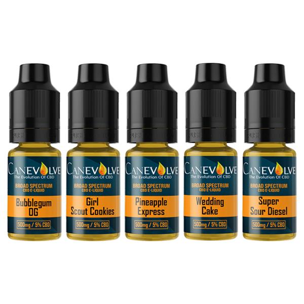 Canevolve 500mg Broad Spectrum CBD Liquid 10ml (70PG/30VG)