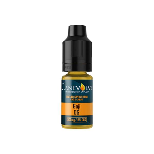 Canevolve 500mg Broad Spectrum CBD Liquid 10ml (70PG/30VG)